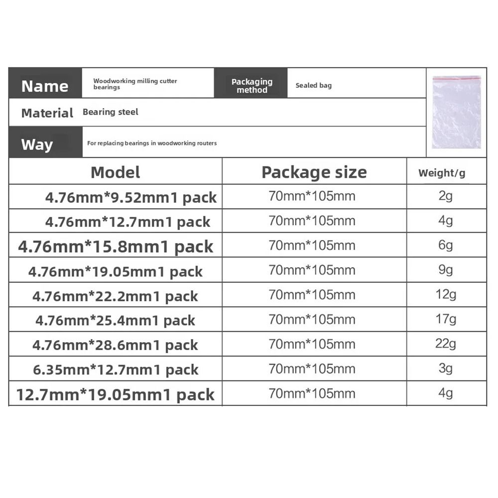 1 Peça de Fresa de Aço com Rol - Router Bits For Woodworking avaliação e preço