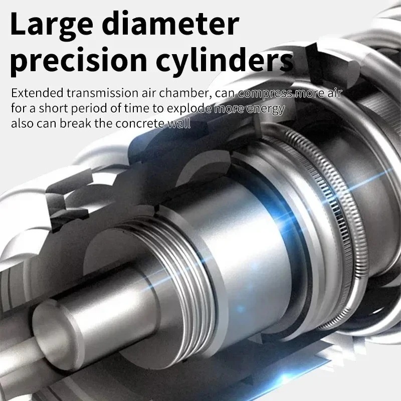 Martelo Elétrico Sem Fio Makit - Woodworking Hammer avaliação e preço